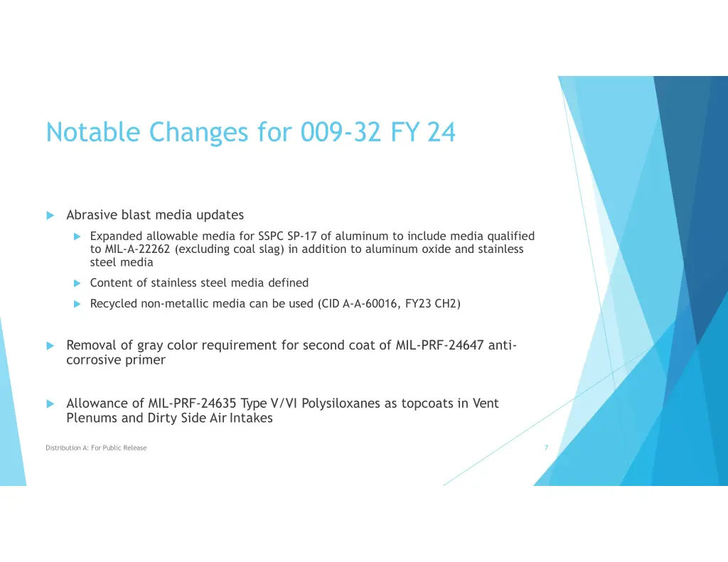 notable changes for 009 32 fy 24