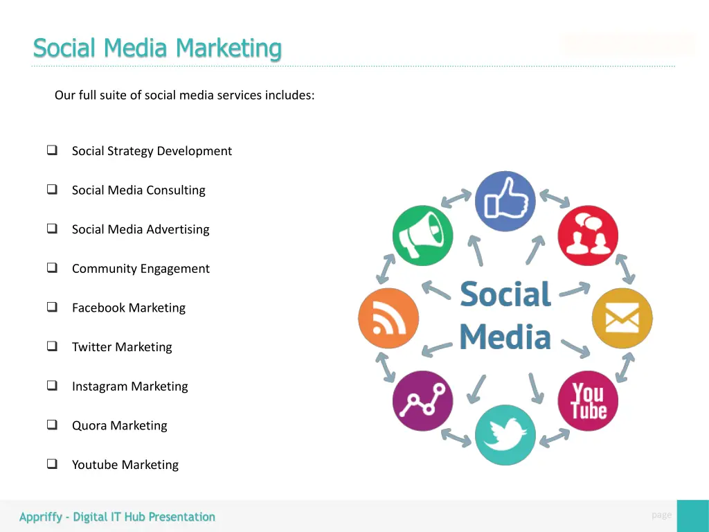 social media marketing