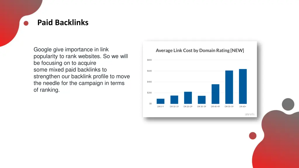 paid backlinks 1