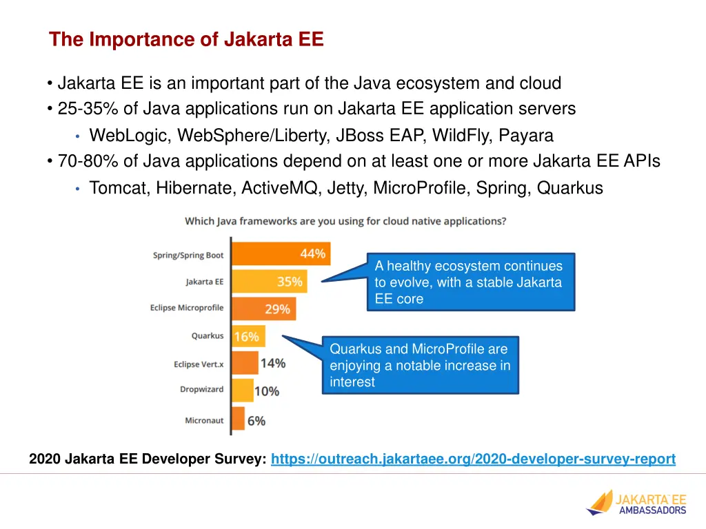 the importance of jakarta ee