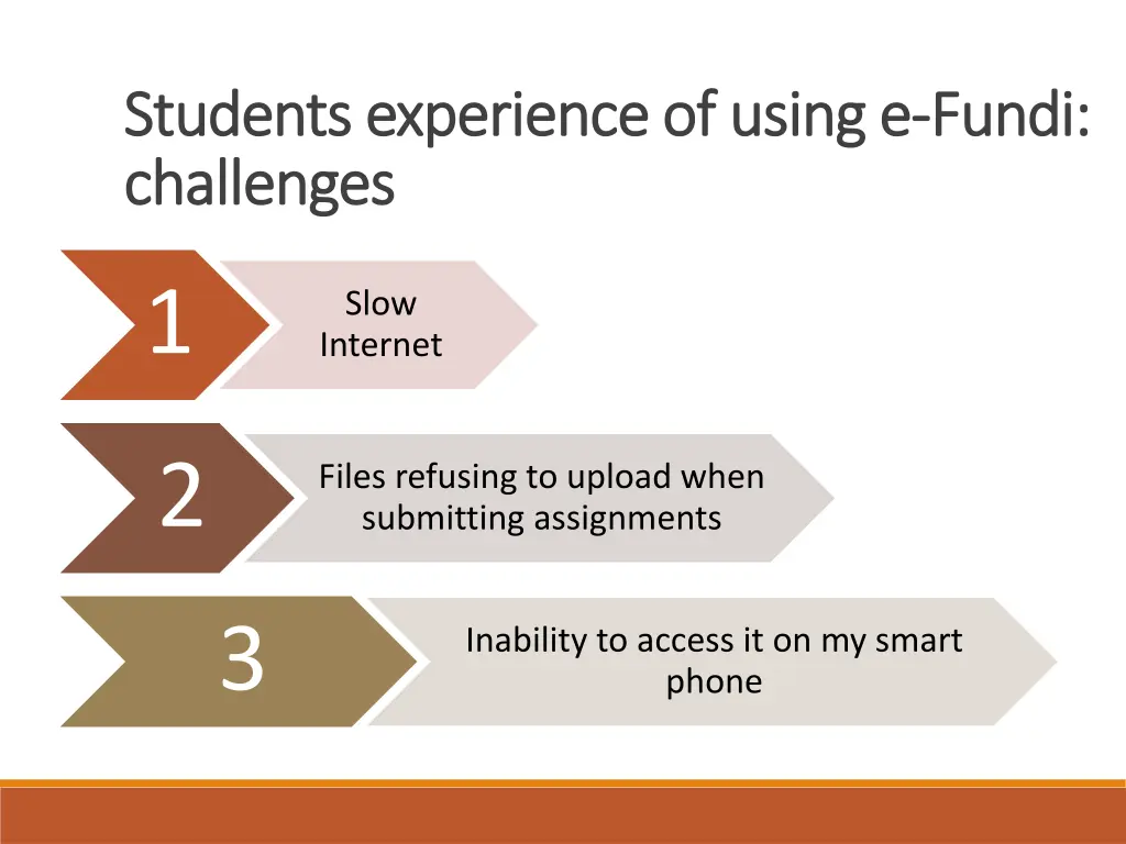 students experience of using e students