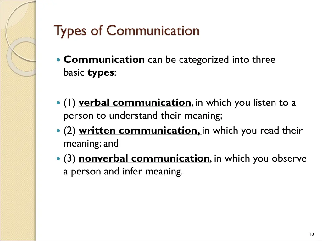 types of communication