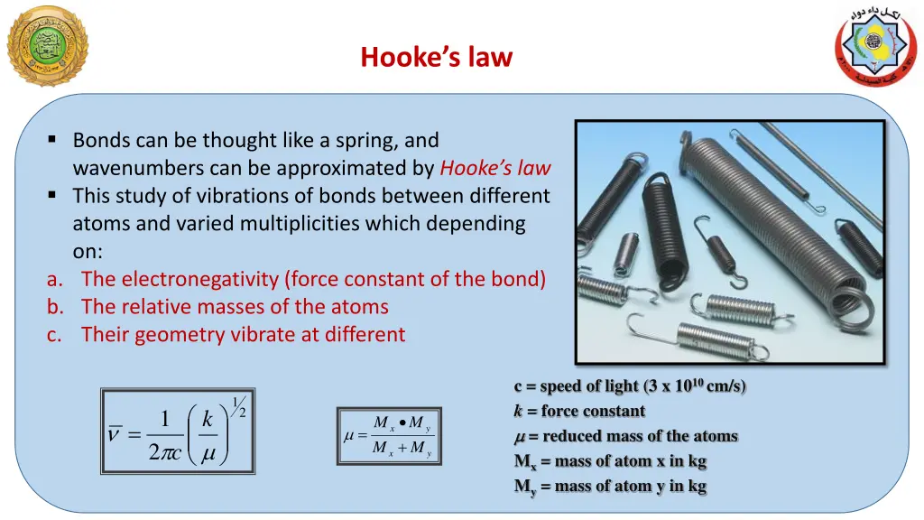 hooke s law