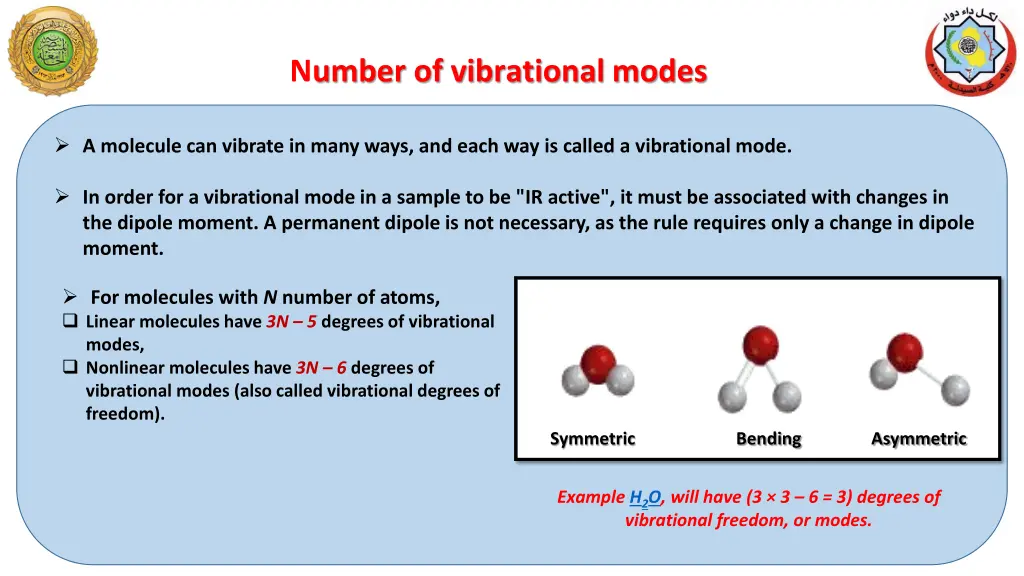 number of vibrational modes