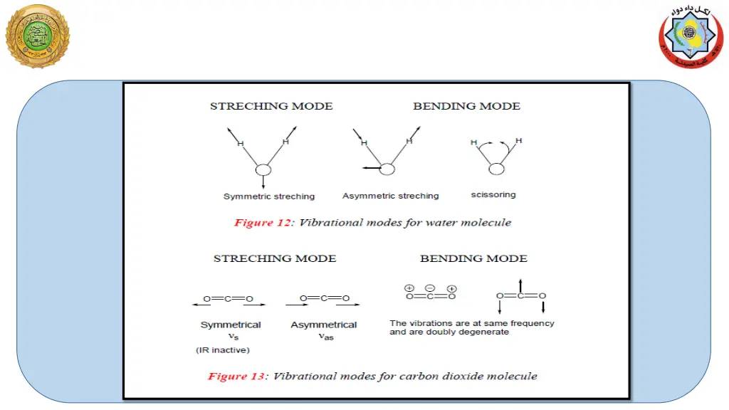 slide12