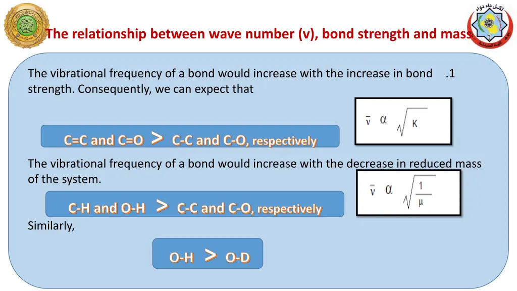 the relationship between wave number v bond