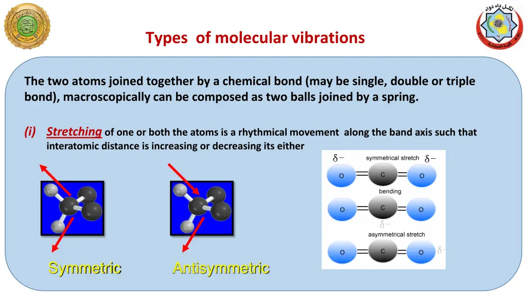 types of molecular vibrations