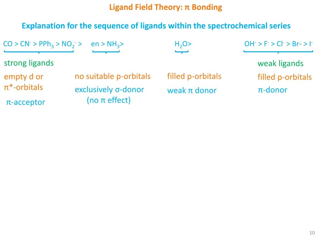 ligand field theory bonding 9