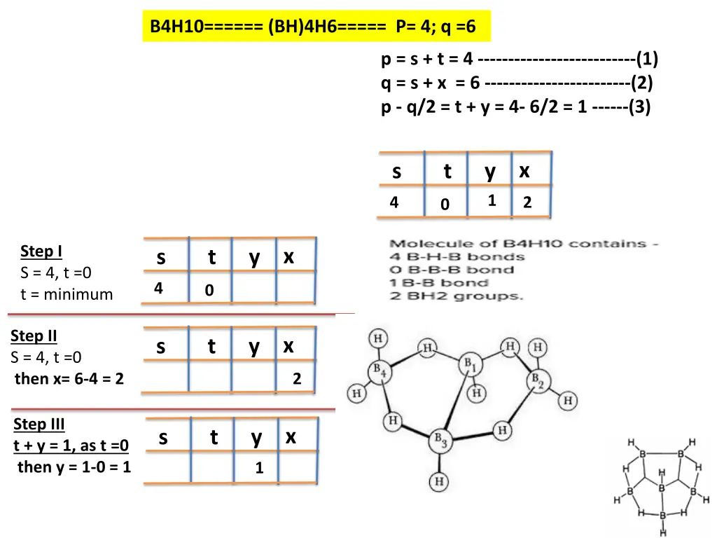 b4h10 bh 4h6 p 4 q 6