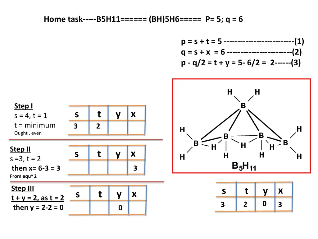 home task b5h11 bh 5h6 p 5 q 6