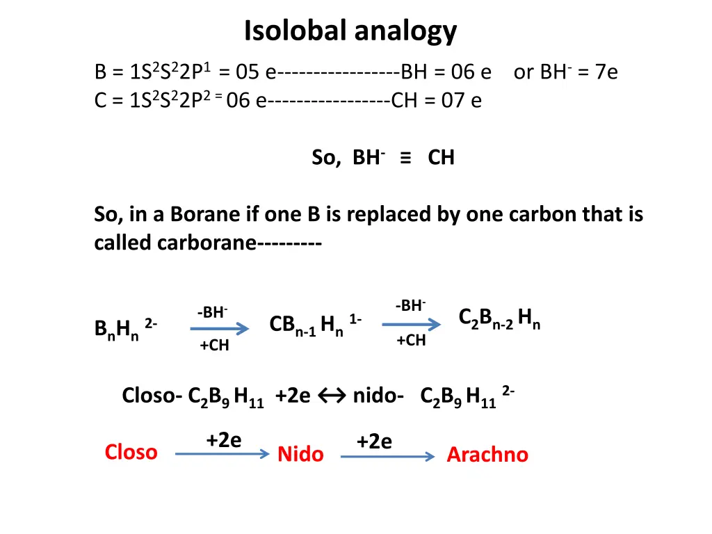 isolobal analogy