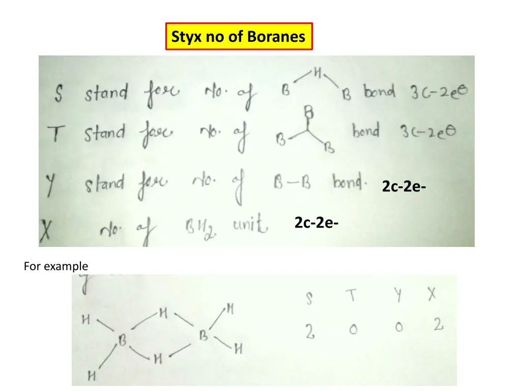 styx no of boranes