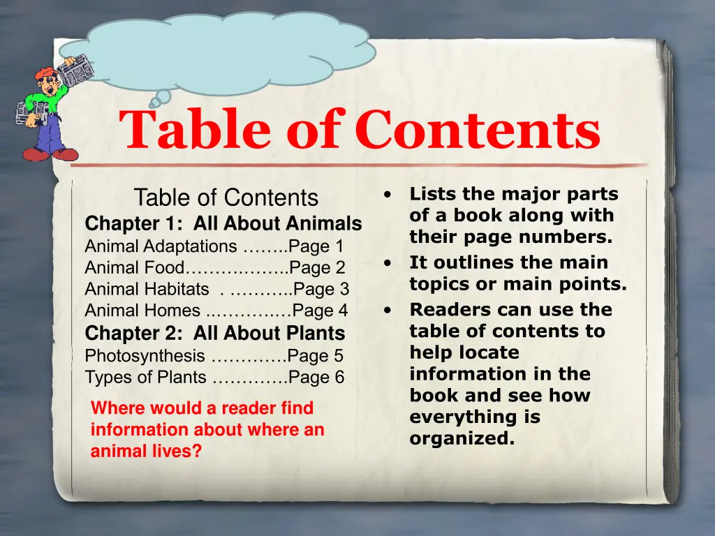 table of contents