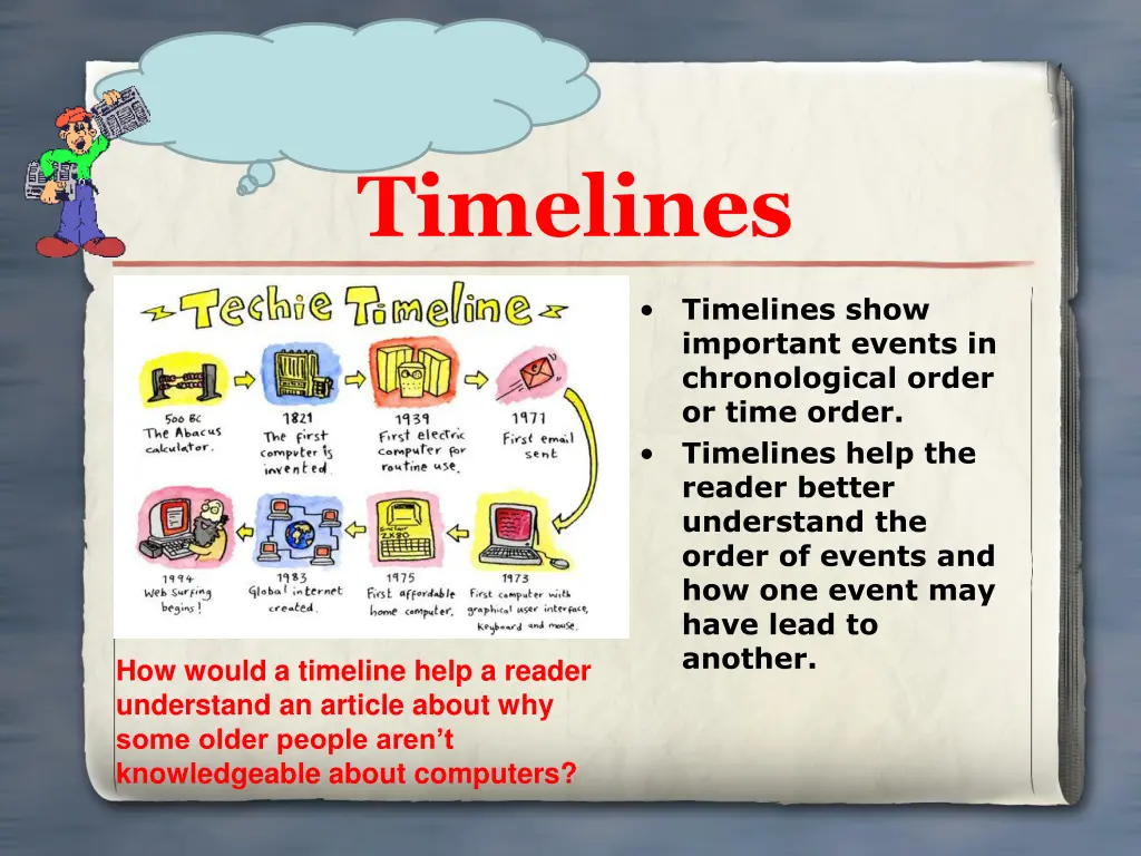 timelines