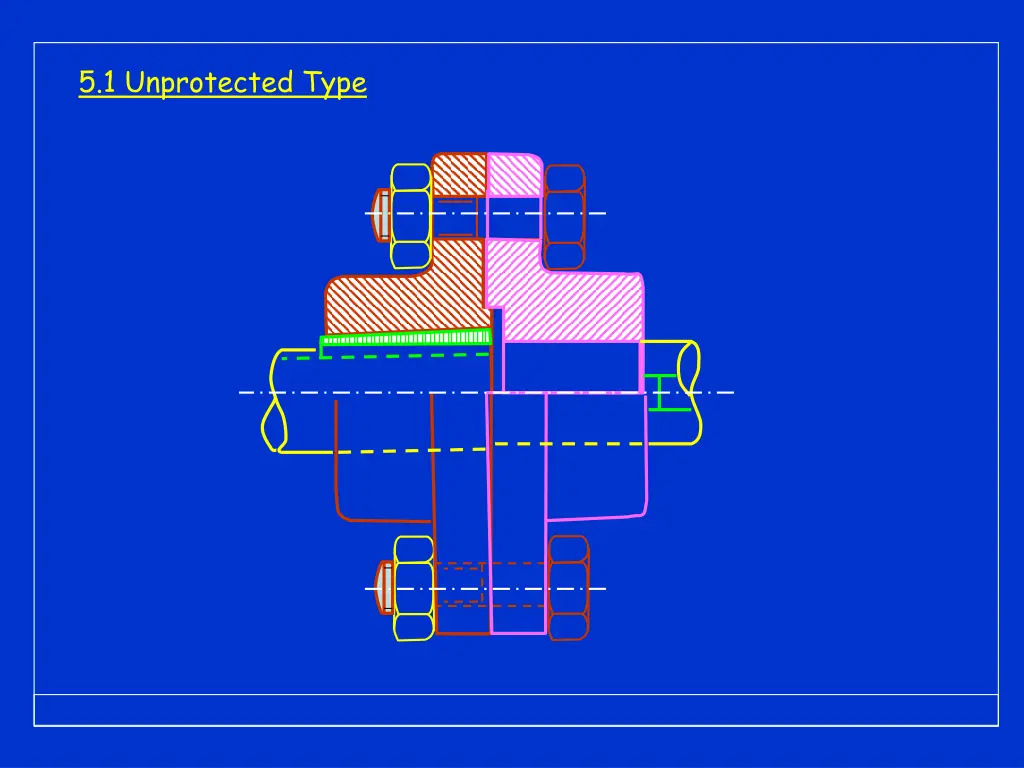 5 1 unprotected type