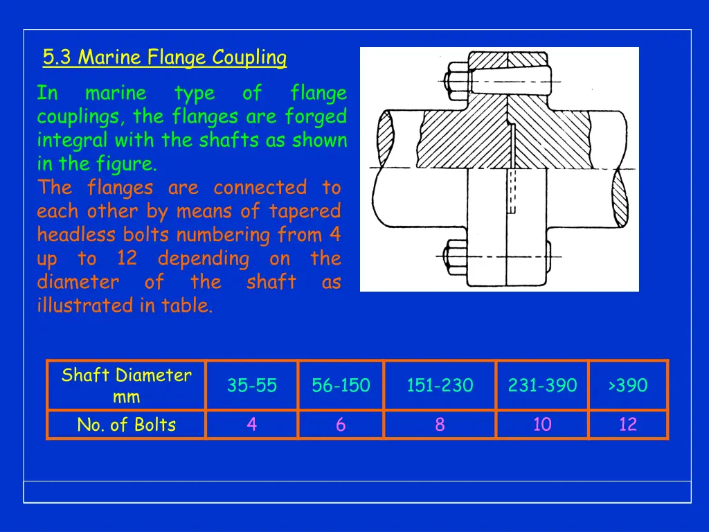 5 3 marine flange coupling in marine couplings