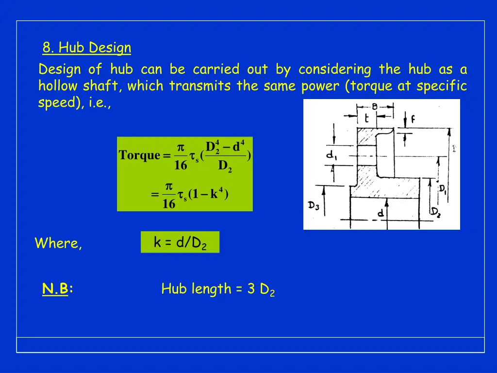 8 hub design design of hub can be carried