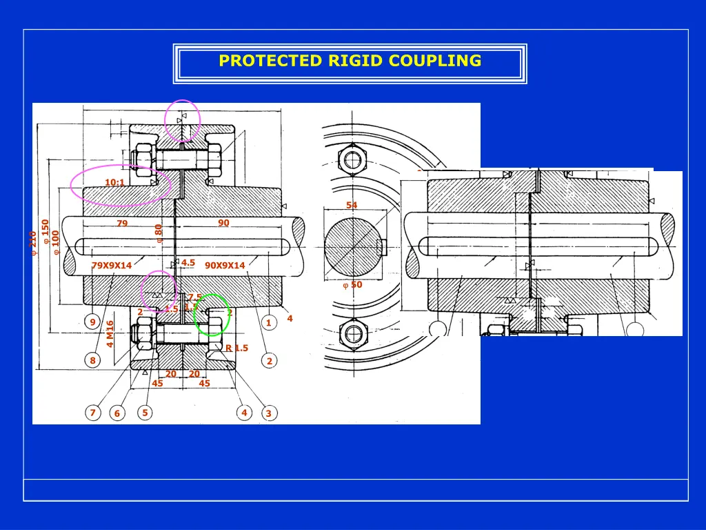 protected rigid coupling