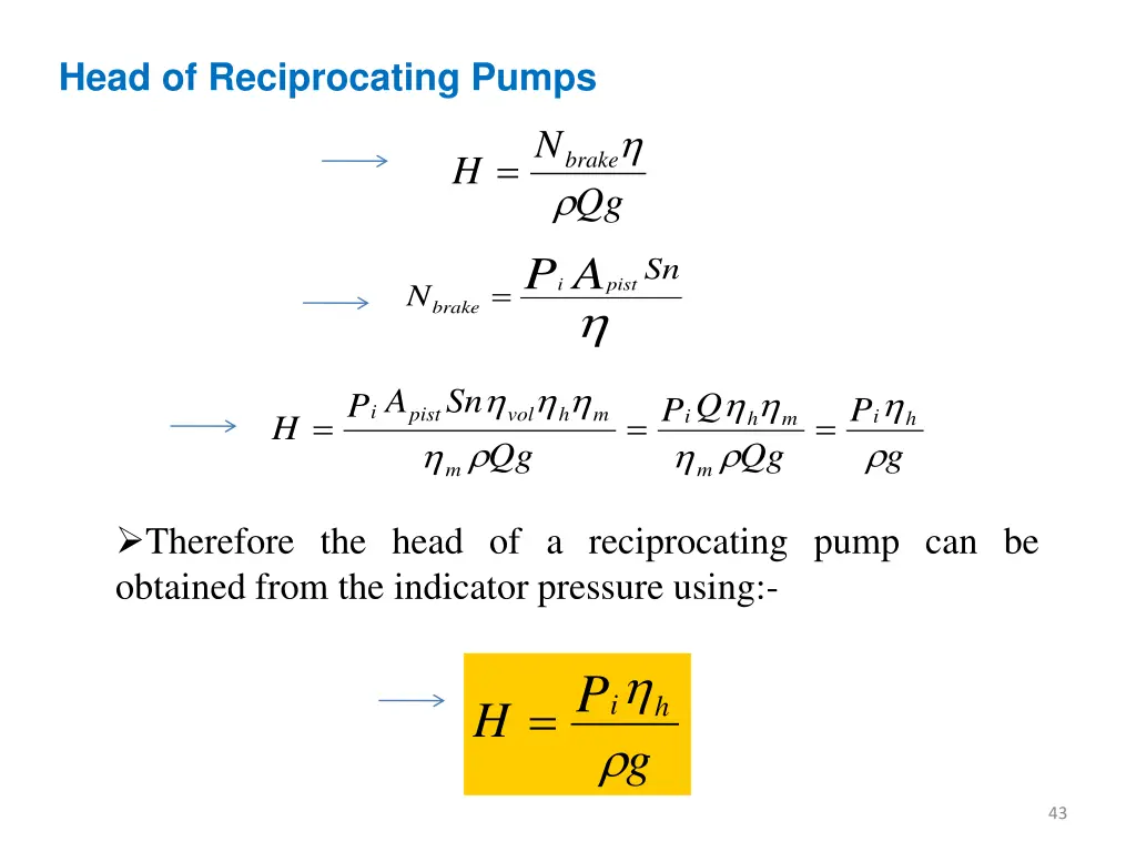 head of reciprocating pumps