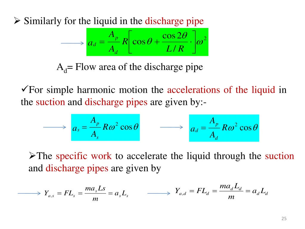 similarly for the liquid in the discharge pipe