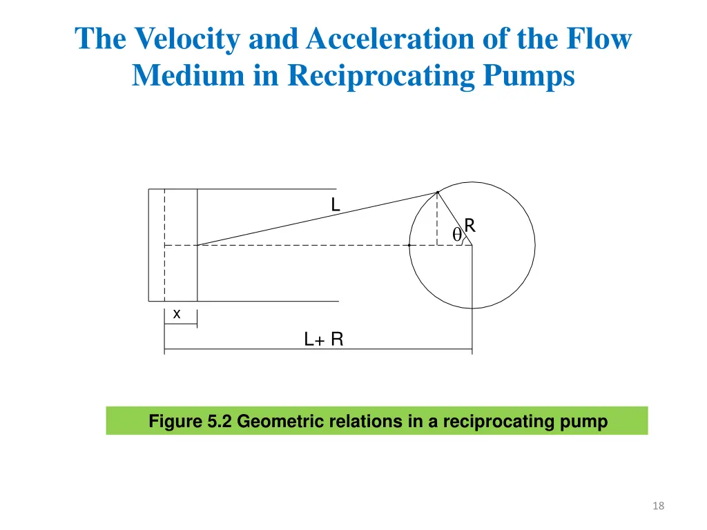 the velocity and acceleration of the flow medium