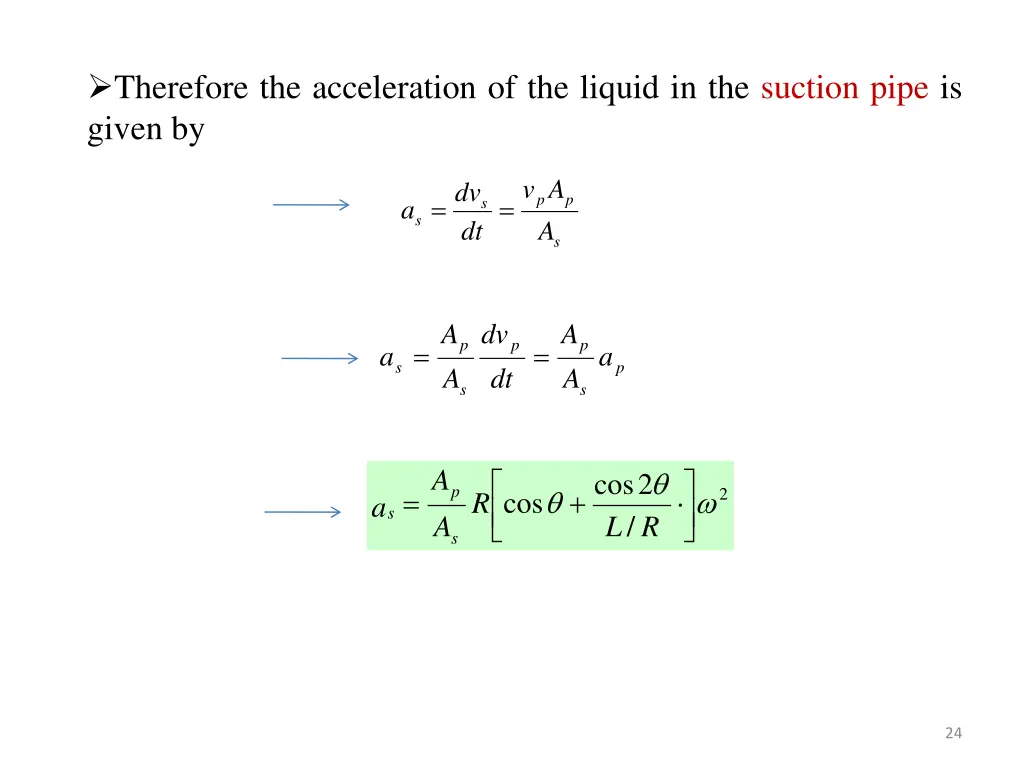 therefore the acceleration of the liquid