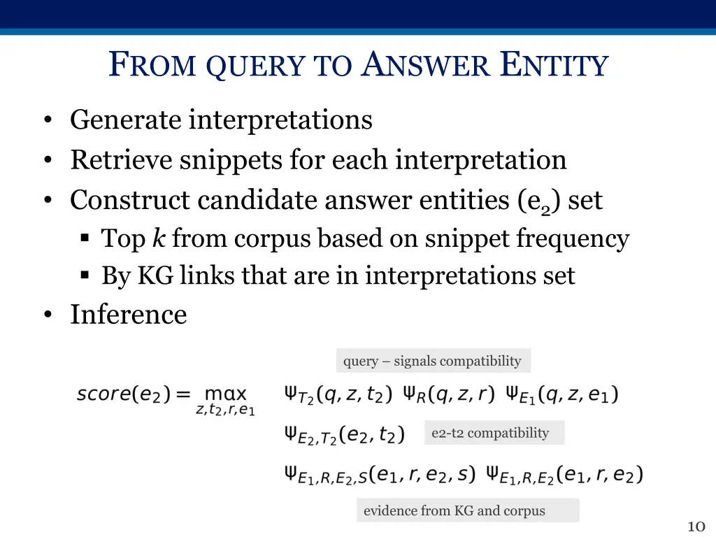 f rom query to a nswer e ntity