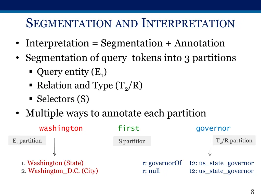 s egmentation and i nterpretation