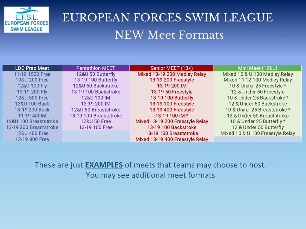european forces swim league new meet formats