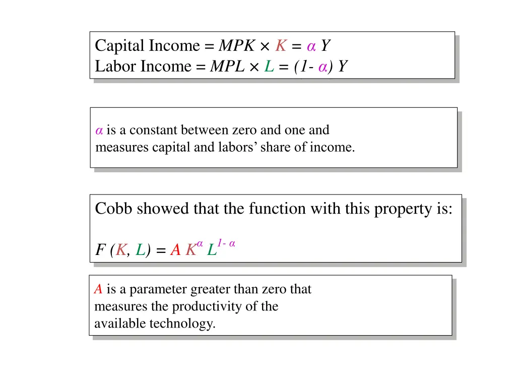 capital income mpk k y labor income mpl l 1 y