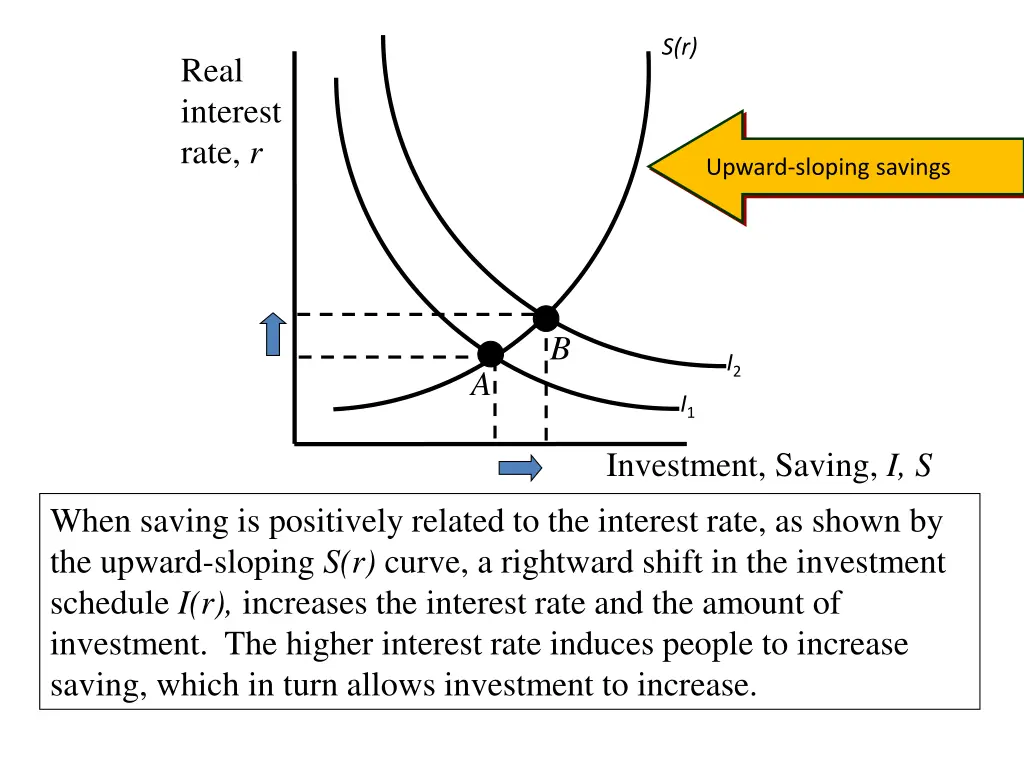 slide36