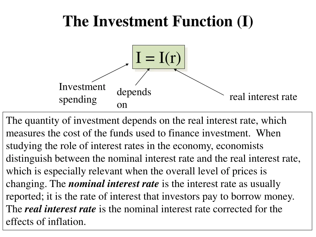 the investment function i