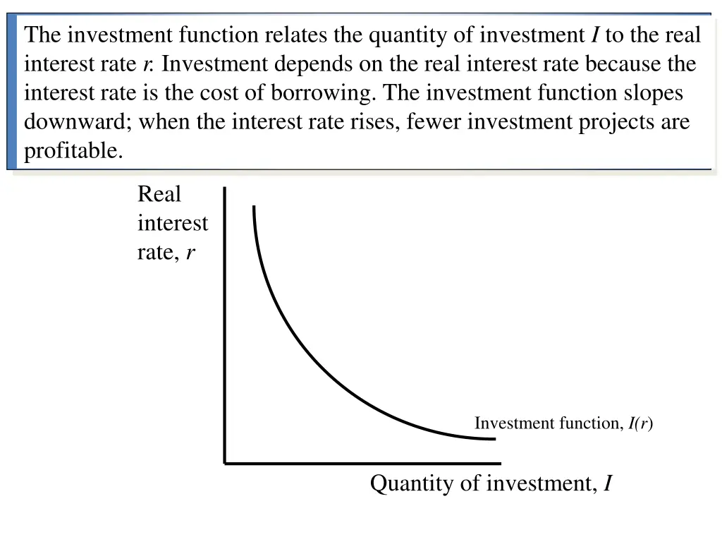 the investment function relates the quantity