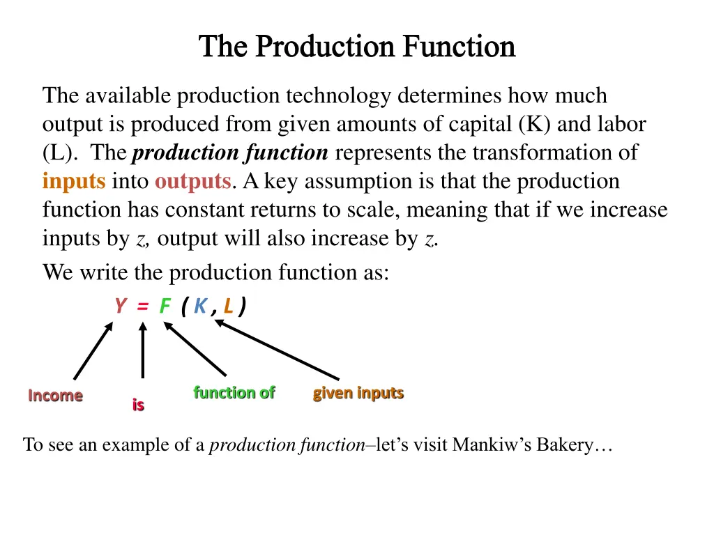 the production function