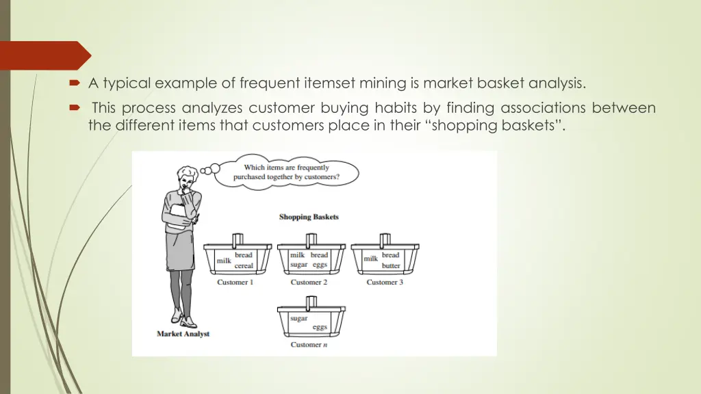 a typical example of frequent itemset mining