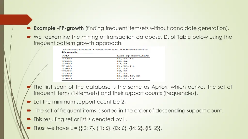 example fp growth finding frequent itemsets