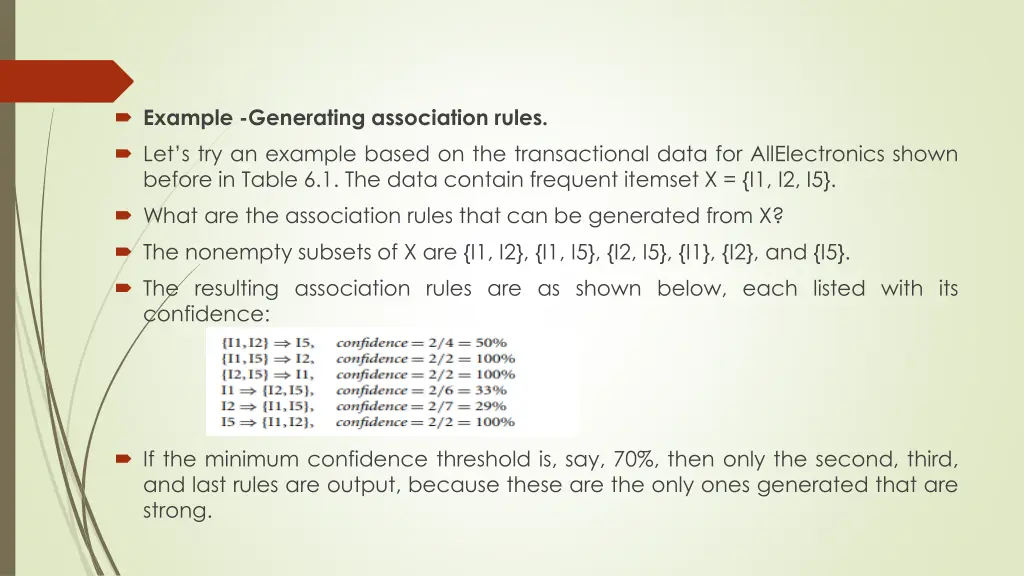 example generating association rules