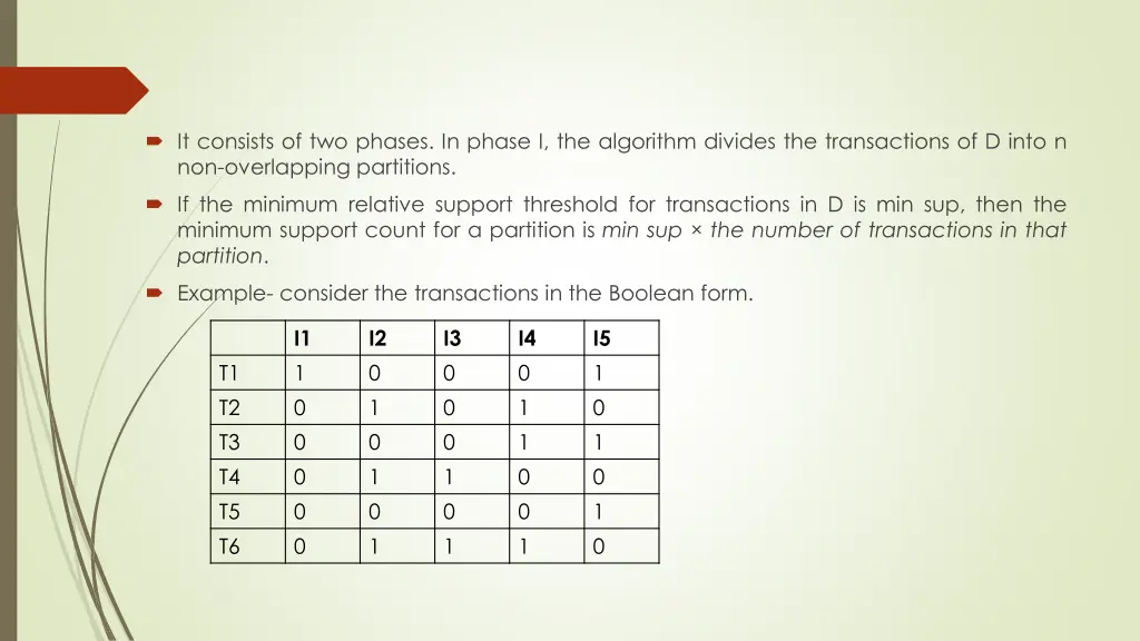 it consists of two phases in phase