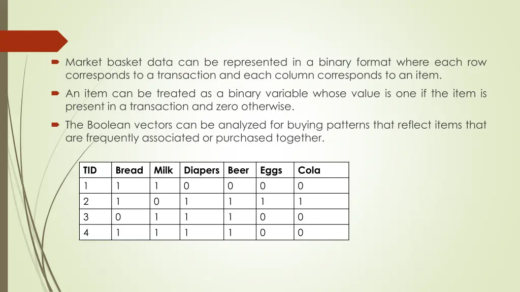 market basket data can be represented in a binary