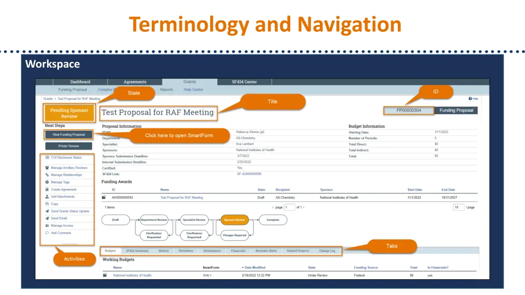 terminology and navigation 2