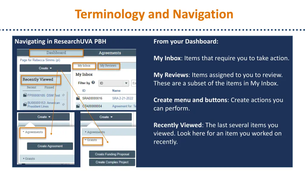 terminology and navigation