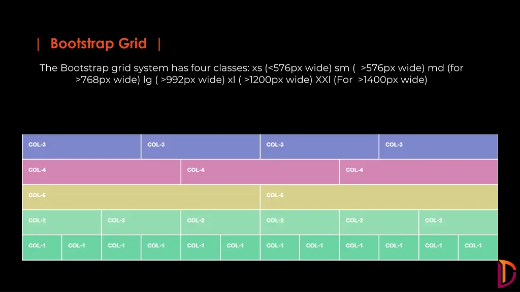 bootstrap grid