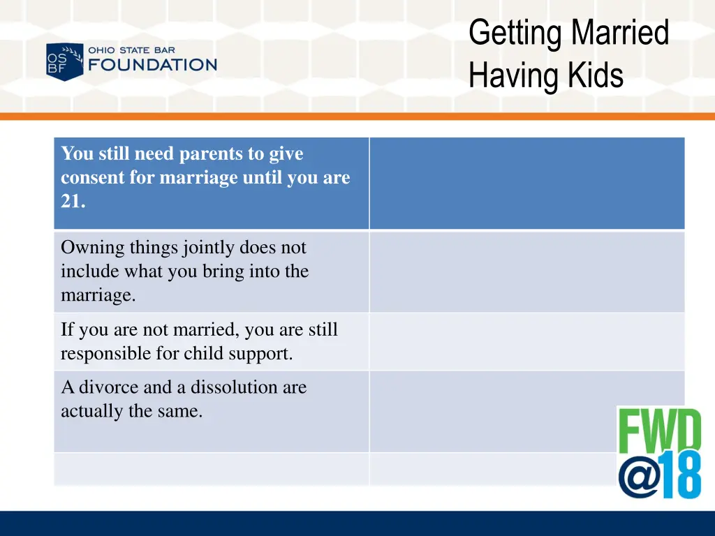 getting married having kids