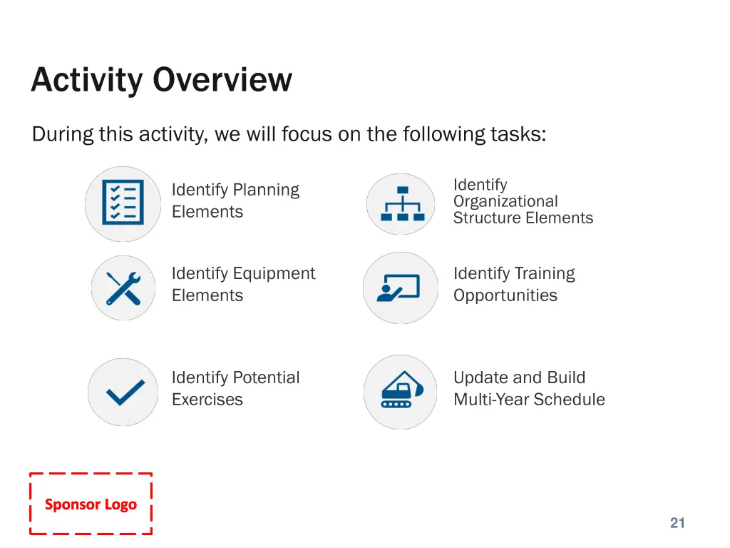 activity overview 1