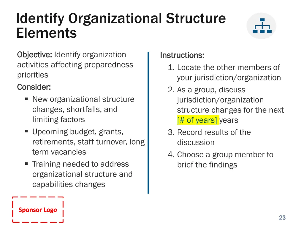 identify organizational structure elements