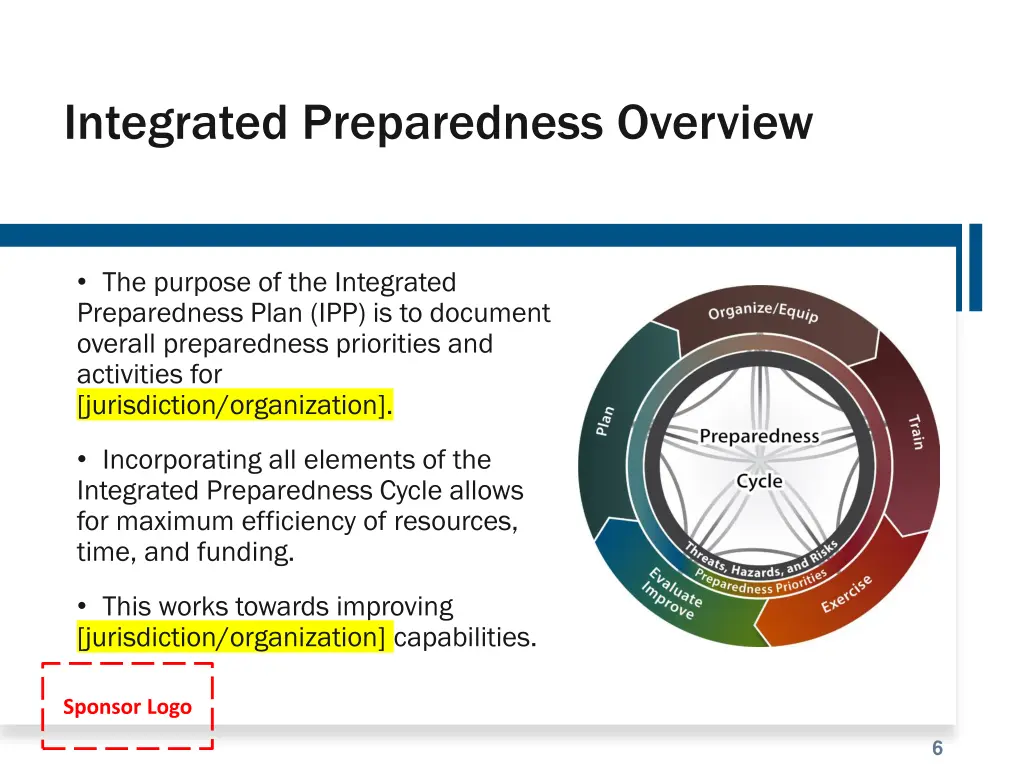 integrated preparedness overview