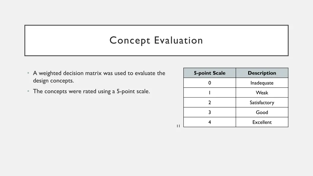 concept evaluation