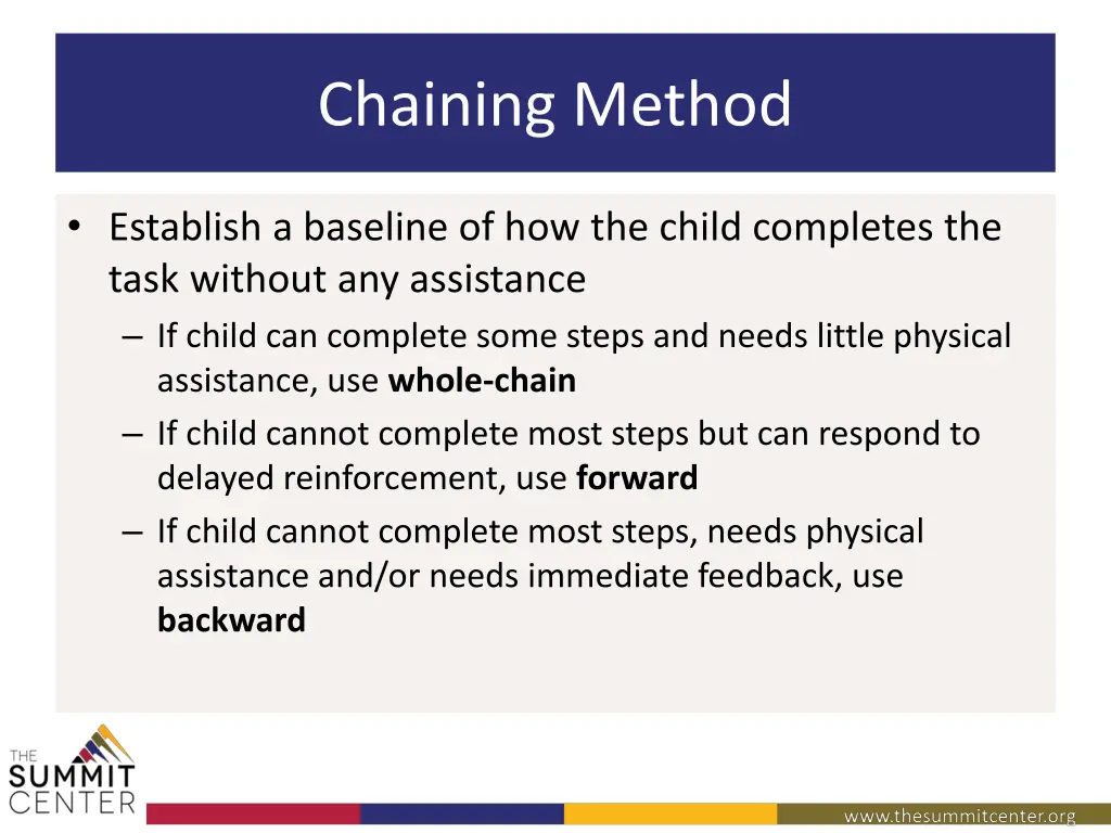 chaining method