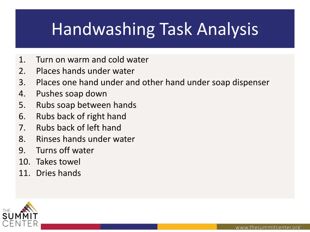 handwashing task analysis