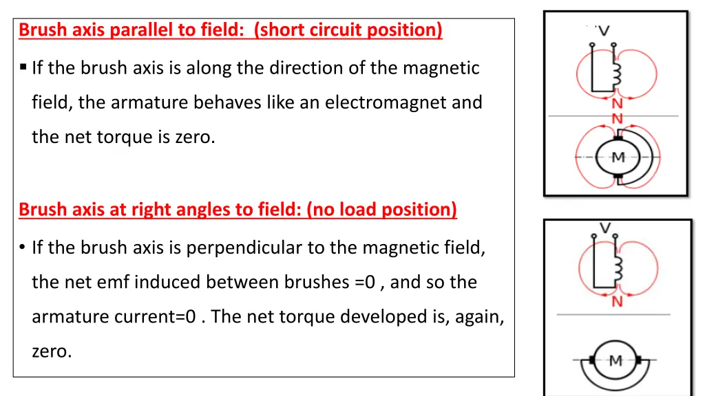 brush axis parallel to field short circuit